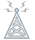 Blaser Emergency Alert Messaging System